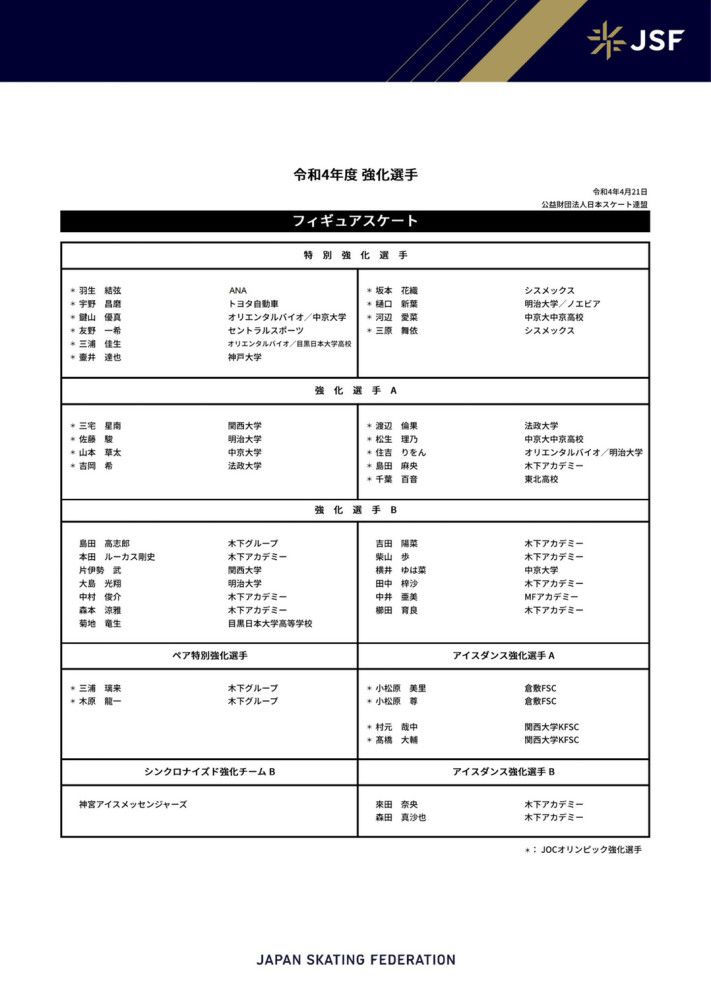 20岁的莱昂纳多与桑托斯的现有合同将在2026年到期，本赛季他出场45次，贡献21球4助攻。